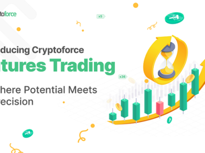 Cryptoforce Launch Perpetual Futures Trading